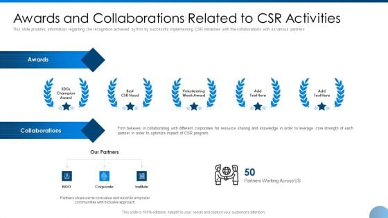 Awards And Collaborations Related To CSR Activities Ppt Tips PDF