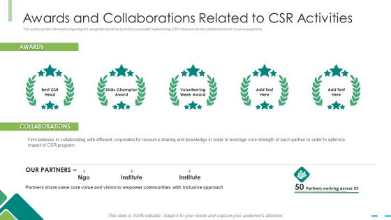 Awards And Collaborations Related To Csr Activities Ppt Slides Demonstration PDF