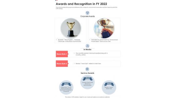 Awards And Recognition In FY 2022 One Pager Documents Awards And Recognition In FY 2022 One Pager Documents
