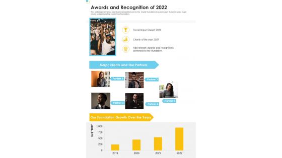 Awards And Recognition Of 2022 One Pager Documents Awards And Recognition Of 2022 One Pager Documents