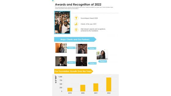 Awards And Recognition Of 2022 One Pager Documents