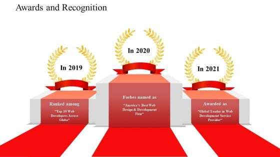 Awards And Recognition Software Development Proposal Ppt Visual Aids Inspiration PDF Awards And Recognition Software Development Proposal Ppt Visual Aids Inspiration PDF