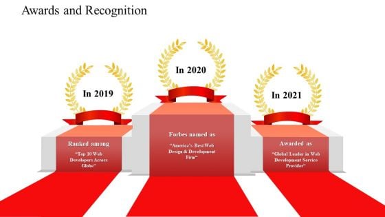 Awards And Recognition Software Development Proposal Ppt Visual Aids Inspiration PDF