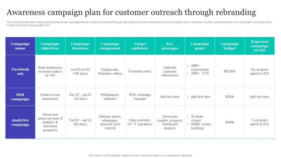 Awareness Campaign Plan For Customer Outreach Through Rebranding Microsoft PDF