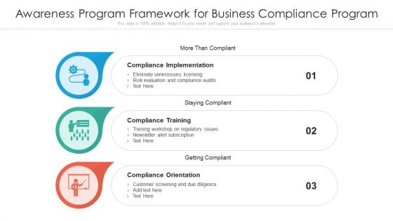 Awareness Program Framework For Business Compliance Program Ppt PowerPoint Presentation Icon Background Designs PDF