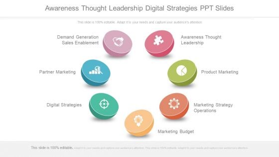 Awareness Thought Leadership Digital Strategies Ppt Slides