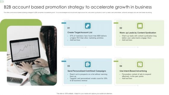 B2B Account Based Promotion Strategy To Accelerate Growth In Business Mockup PDF