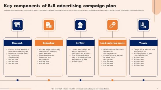 B2B Advertising Campaign Ppt PowerPoint Presentation Complete Deck With Slides