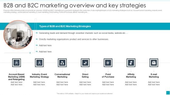B2B And B2C Marketing Overview And Key Strategies Efficient B2B And B2C Marketing Techniques For Organization Professional PDF