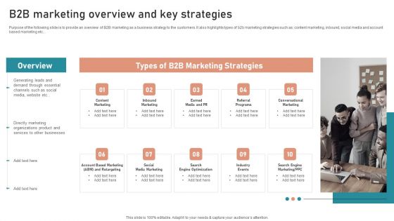 B2B And B2C Startups Marketing Mix Strategies B2B Marketing Overview And Key Strategies Introduction PDF