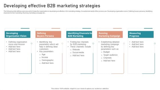 B2B And B2C Startups Marketing Mix Strategies Developing Effective B2B Marketing Strategies Structure PDF