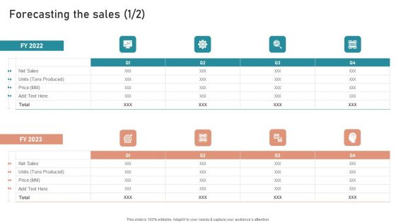 B2B And B2C Startups Marketing Mix Strategies Forecasting The Sales Topics PDF