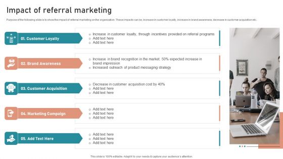 B2B And B2C Startups Marketing Mix Strategies Impact Of Referral Marketing Guidelines PDF B2B And B2C Startups Marketing Mix Strategies Impact Of Referral Marketing Guidelines PDF