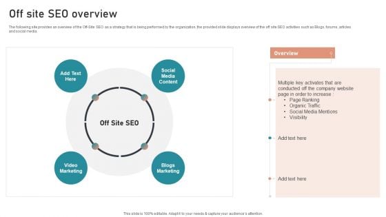 B2B And B2C Startups Marketing Mix Strategies Off Site SEO Overview Diagrams PDF