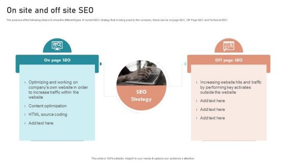 B2B And B2C Startups Marketing Mix Strategies On Site And Off Site SEO Topics PDF