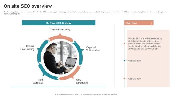 B2B And B2C Startups Marketing Mix Strategies On Site SEO Overview Brochure PDF