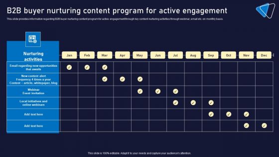 B2B Buyer Nurturing Content Program For Active Engagement Professional PDF B2B Buyer Nurturing Content Program For Active Engagement Professional PDF