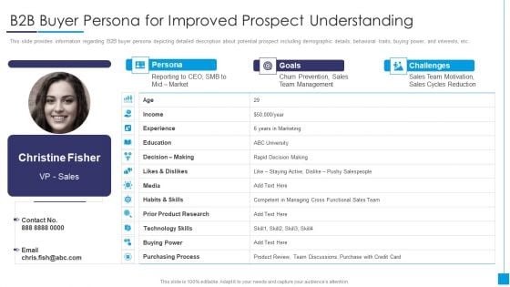 B2B Buyer Persona For Improved Prospect Understanding Icons PDF