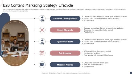 B2B Content Marketing Strategy Lifecycle Ppt Infographic Template Design Inspiration PDF