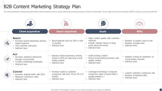 B2B Content Marketing Strategy Plan Ppt Styles Topics PDF