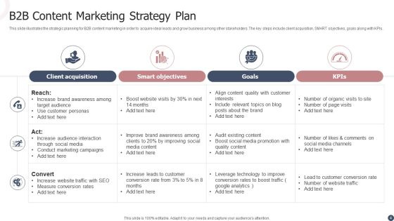 B2B Content Marketing Strategy Ppt PowerPoint Presentation Complete Deck With Slides Slide04