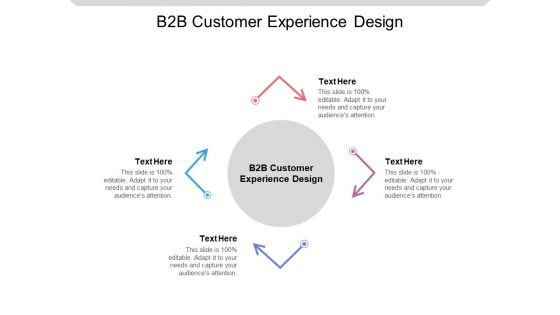 B2B Customer Experience Design Ppt PowerPoint Presentation Slides Graphics Download Cpb Pdf