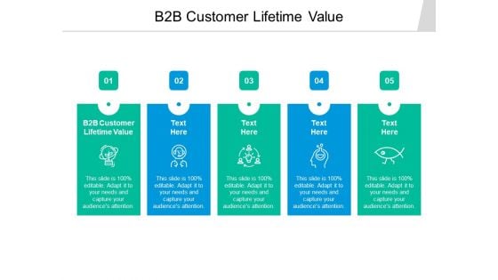 B2B Customer Lifetime Value Ppt PowerPoint Presentation Show Background Cpb