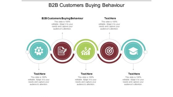 B2B Customers Buying Behaviour Ppt PowerPoint Presentation Layouts Infographics Cpb B2B Customers Buying Behaviour Ppt PowerPoint Presentation Layouts Infographics Cpb