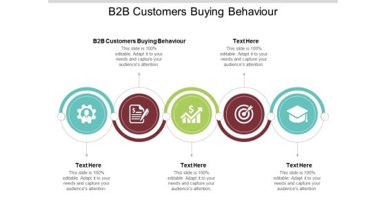 B2B Customers Buying Behaviour Ppt PowerPoint Presentation Layouts Infographics Cpb