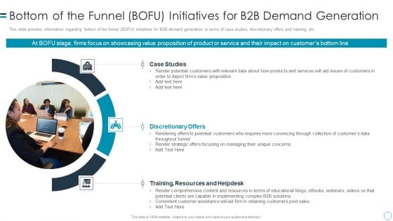 B2B Customers Journey Playbook Bottom Of The Funnel Bofu Initiatives For B2b Demand Generation Topics PDF