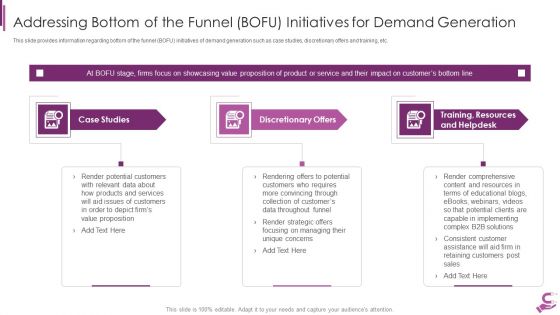 B2B Demand Generation Best Practices Addressing Bottom Of The Funnel BOFU Initiatives Topics PDF B2B Demand Generation Best Practices Addressing Bottom Of The Funnel BOFU Initiatives Topics PDF