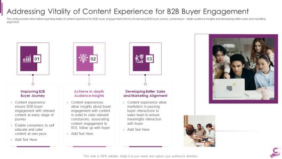 B2B Demand Generation Best Practices Addressing Vitality Of Content Experience For B2B Background PDF