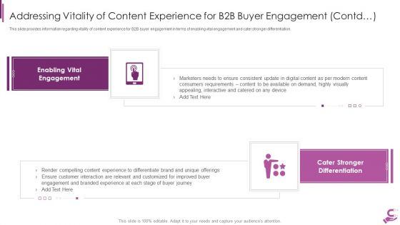 B2B Demand Generation Best Practices Addressing Vitality Of Content Experience For B2B Buyer Rules PDF B2B Demand Generation Best Practices Addressing Vitality Of Content Experience For B2B Buyer Rules PDF
