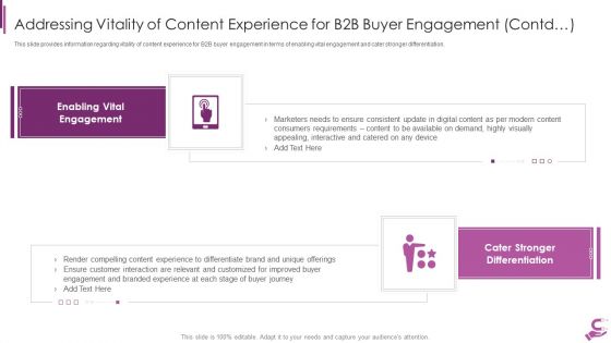 B2B Demand Generation Best Practices Addressing Vitality Of Content Experience For B2B Buyer Rules PDF