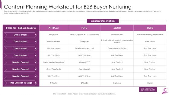 B2B Demand Generation Best Practices Content Planning Worksheet For B2B Buyer Nurturing Topics PDF