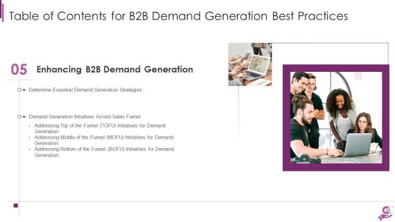 B2B Demand Generation Best Practices Ppt PowerPoint Presentation Complete Deck With Slides
