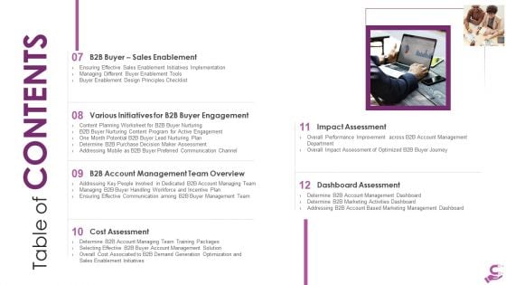 B2B Demand Generation Best Practices Table Of CONTENTS Ppt PowerPoint Presentation File Master Slide PDF B2B Demand Generation Best Practices Table Of CONTENTS Ppt PowerPoint Presentation File Master Slide PDF