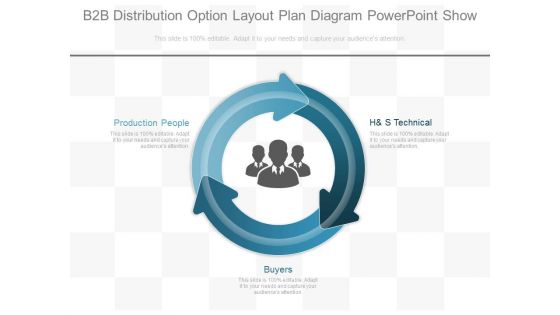 B2B Distribution Option Layout Plan Diagram Powerpoint Show