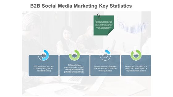 B2B Lead Generation B2B Social Media Marketing Key Statistics Background PDF