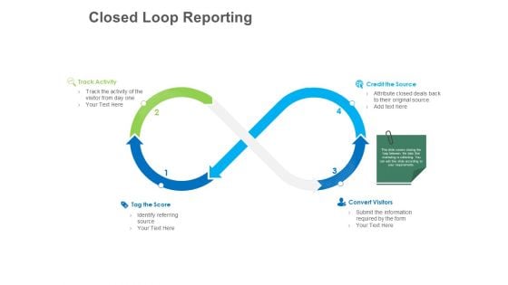 B2B Lead Generation Closed Loop Reporting Diagrams PDF