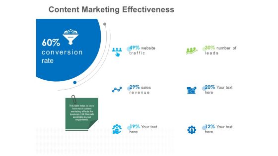 B2B Lead Generation Content Marketing Effectiveness Website Pictures PDF