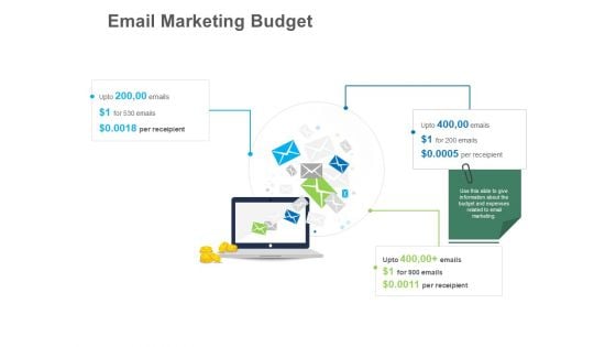 B2B Lead Generation Email Marketing Budget Demonstration PDF B2B Lead Generation Email Marketing Budget Demonstration PDF