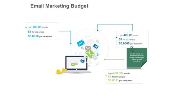 B2B Lead Generation Email Marketing Budget Demonstration PDF