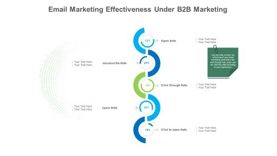 B2B Lead Generation Email Marketing Effectiveness Under B2B Marketing Ideas PDF