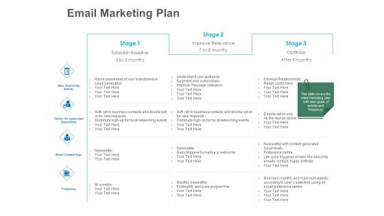B2B Lead Generation Email Marketing Plan Ppt Slides Inspiration PDF B2B Lead Generation Email Marketing Plan Ppt Slides Inspiration PDF