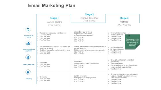 B2B Lead Generation Email Marketing Plan Ppt Slides Inspiration PDF