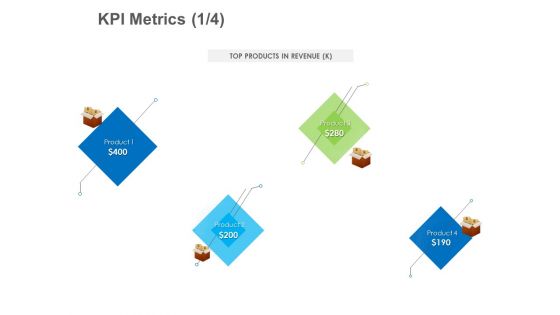 B2B Lead Generation KPI Metrics Products Clipart PDF