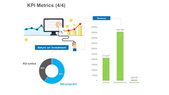 B2B Lead Generation KPI Metrics Settled Infographics PDF