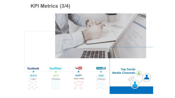 B2B Lead Generation KPI Metrics Social Ppt Ideas Example PDF B2B Lead Generation KPI Metrics Social Ppt Ideas Example PDF