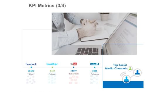 B2B Lead Generation KPI Metrics Social Ppt Ideas Example PDF